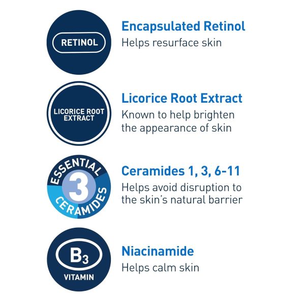 Cerave Resurfacing Retinol Serum For Post Acne Marks – 30ml